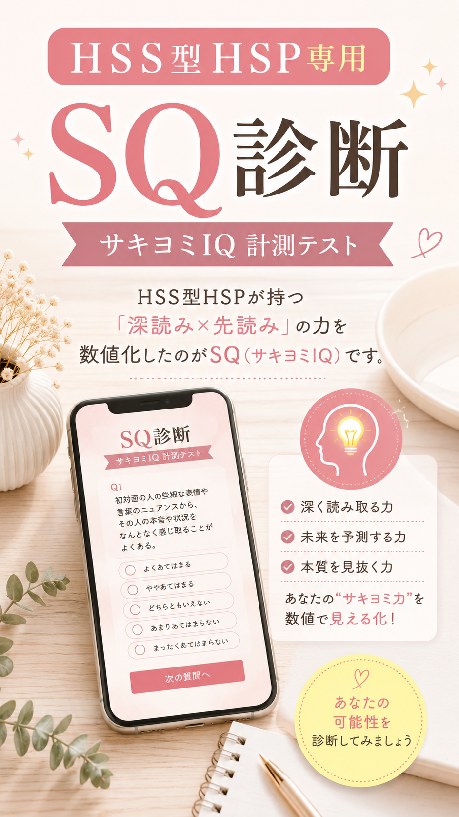 SQ（サキヨミIQ）診断