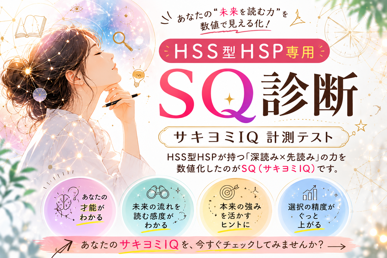 SQ（サキヨミIQ）診断